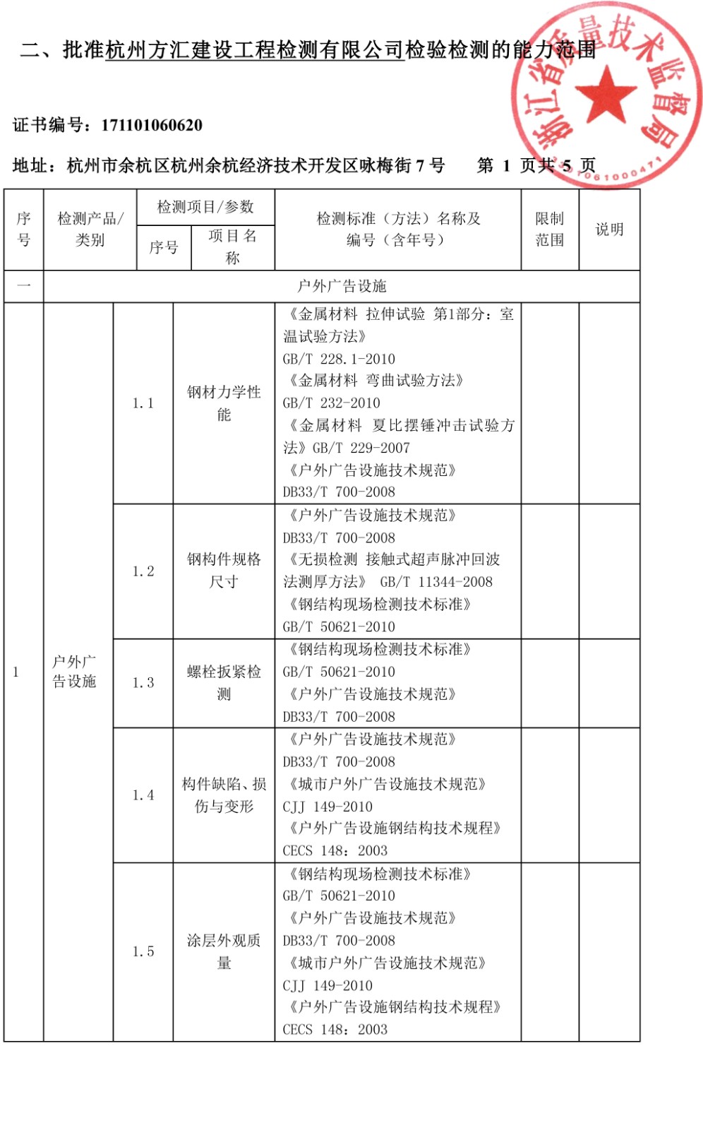 計量認證附表3廣告牌及鋼塔桅結構-3.jpg